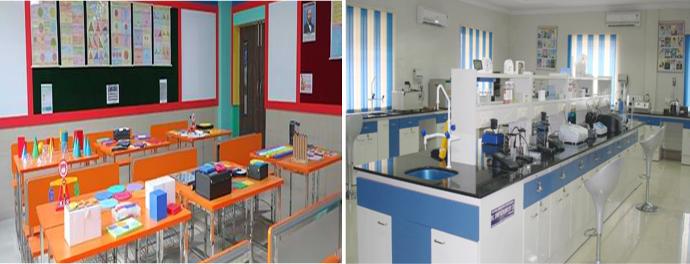 Maths & Science Lab